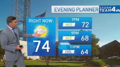 Evening weather, May 19